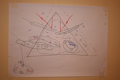 Interview on hierarchies versus networks (2014)