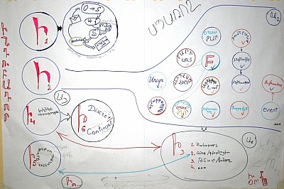 The Information World: A Group Report